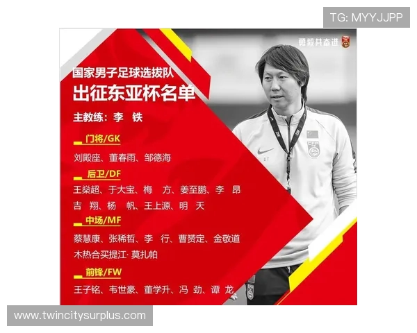 中国男足公布东亚杯集训名单 备战新挑战力争佳绩